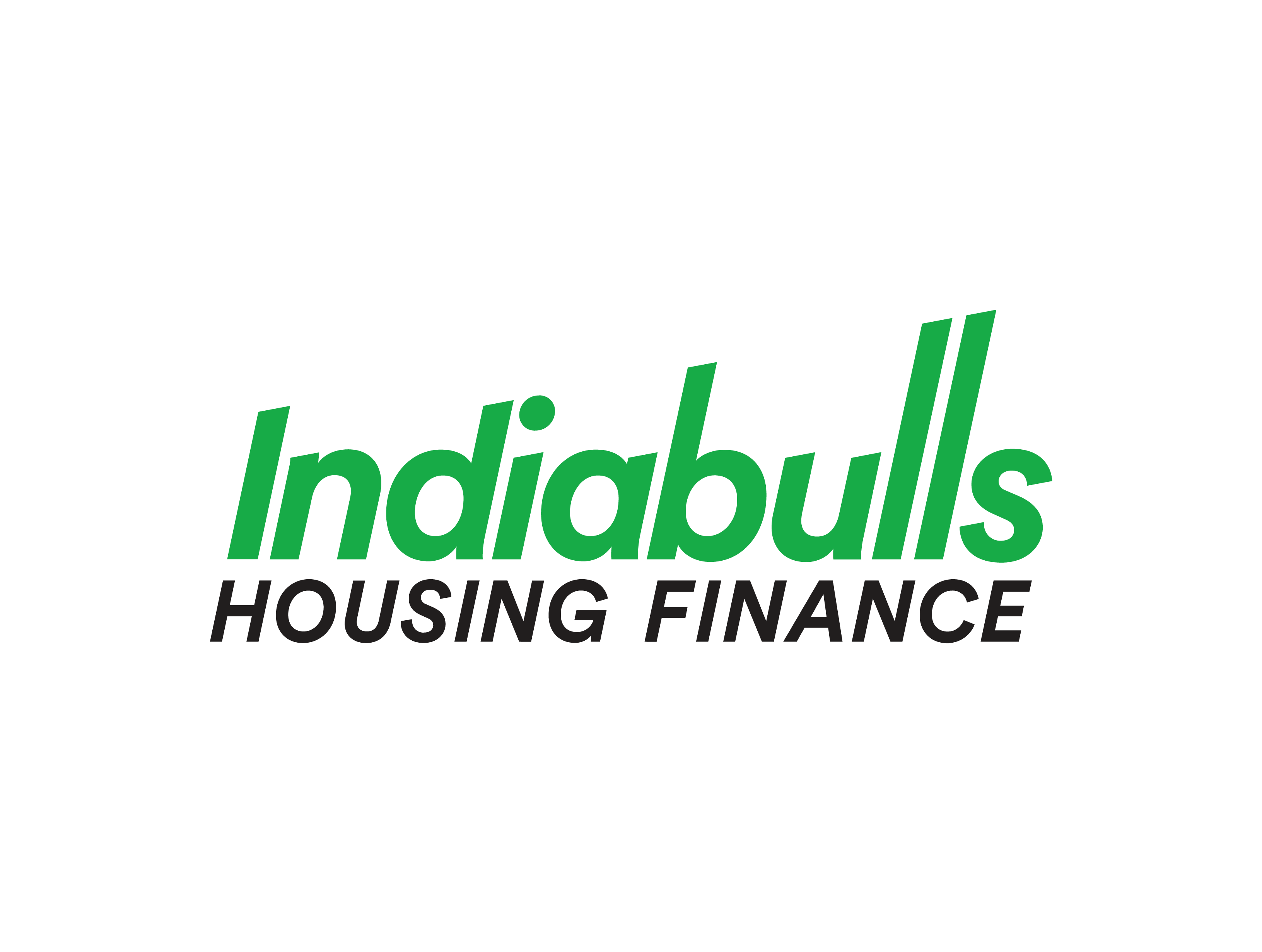 Indiabulls-Housing-Finance